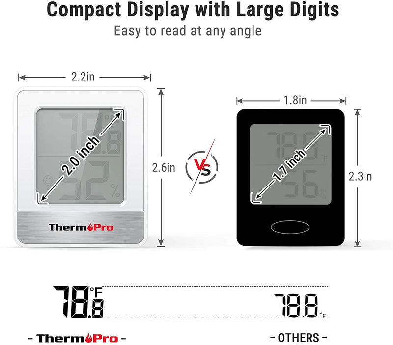 ThermoPro TP49 Wall Thermometer Indoor Humidity Monitor - Fry's Superstore